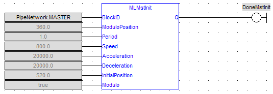 MLMstInit: FBD example